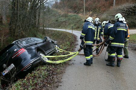 Titelbild von Einsatzstarker Jahresbeginn für Feuerwehr