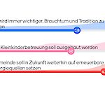 Bild 1 von 
