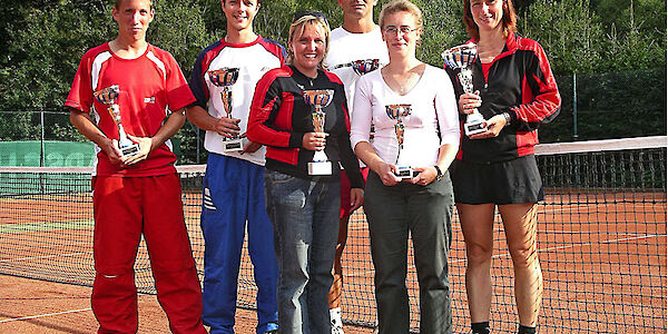 TENNIS EVENTS 2007