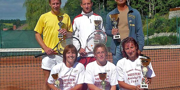 TENNIS EVENTS 2008